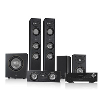 Wireless Home Theater Speakers